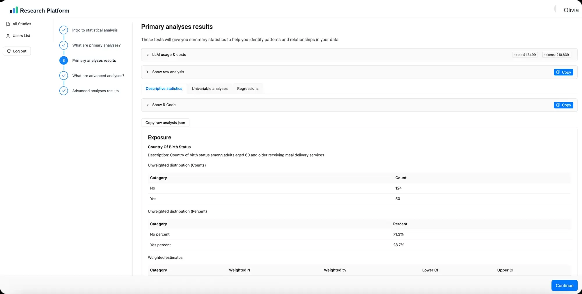 Primary analyses with descriptive and univariable statistics