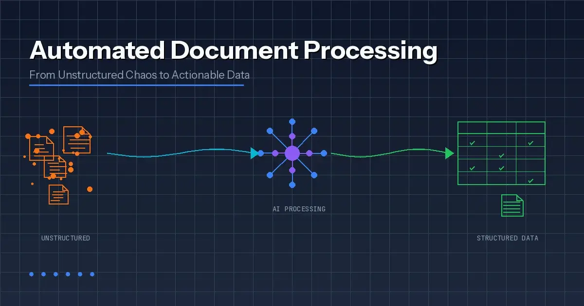 Automated Document Processing: Turning Chaos into Actionable Data