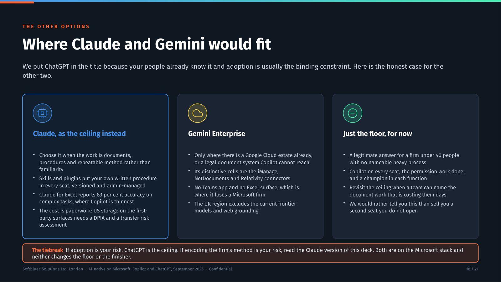 Deck slide naming where Claude and Gemini would fit instead of the pairing in the title.