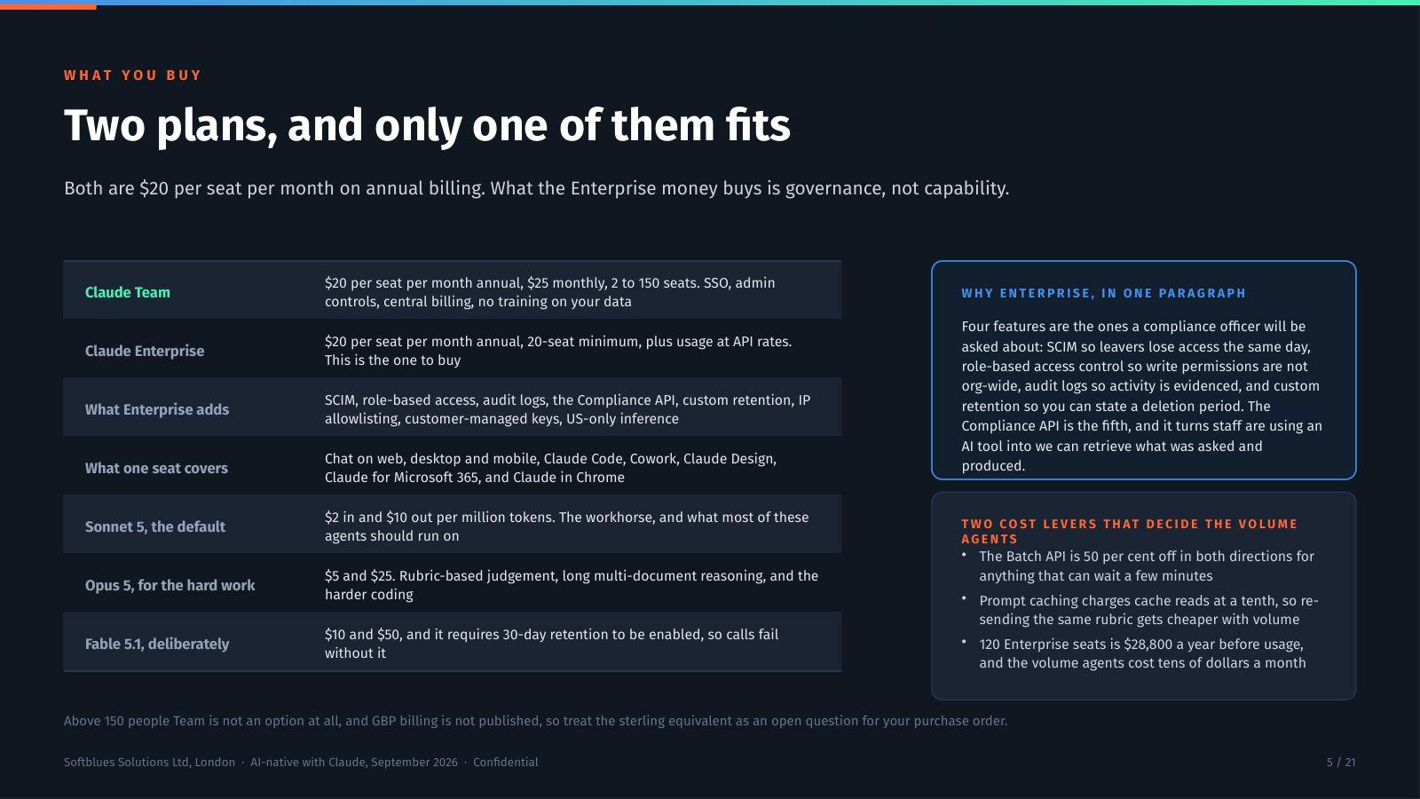 Deck slide comparing the two Claude plans and naming the Enterprise-only governance features a regulated firm needs.